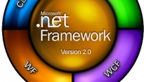 Дистрибутивный пакет Microsoft .NET Framework 2.0 (x86)