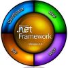 Дистрибутивный пакет Microsoft .NET Framework 2.0 (x86)